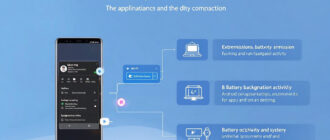 Инфографика о работе приложения QDcm FF на смартфоне Xiaomi.